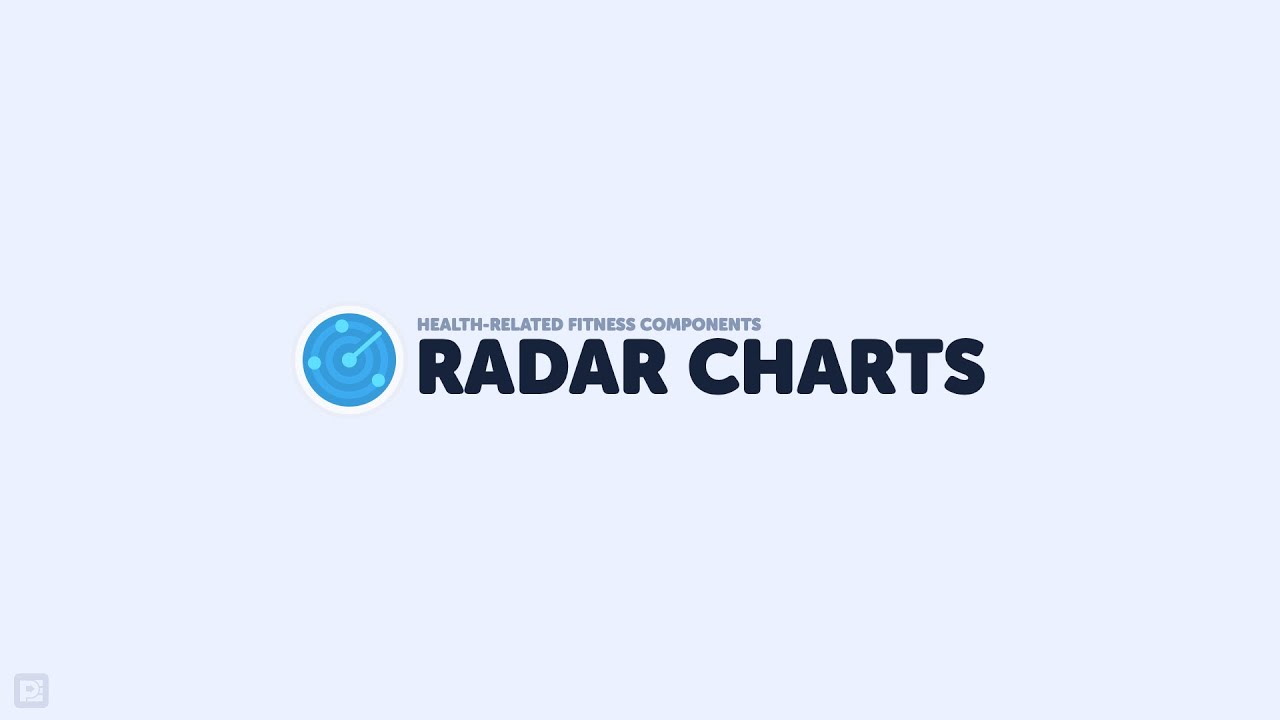 Health Related Fitness Components Radar Charts Walkthrough