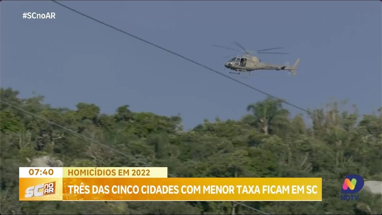 Tr&ecirc;s das cinco cidades com menor taxa de homic&iacute;dios ficam em SC