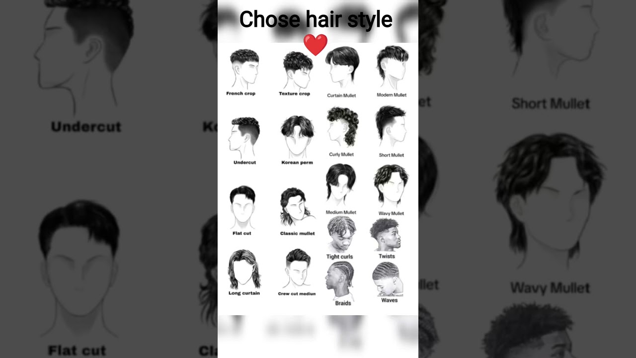 Best Men’s Hairstyles for 2026_Find Your Perfect Haircut: Style Guide