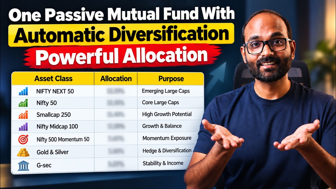 This Mutual Fund Got Perfect Allocation & Diversification | Best Multi Asset Mutual Fund?