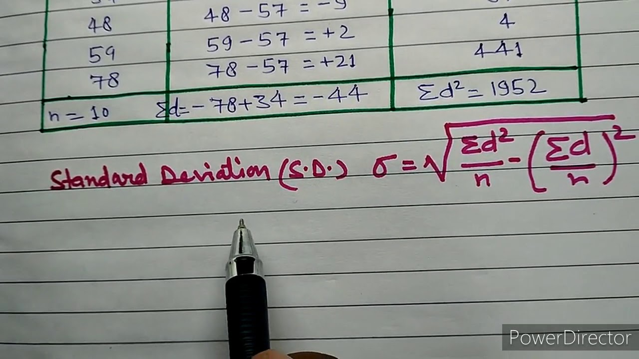 Calculation of  Standard Deviation for Ungrouped Data by Short-cut Method