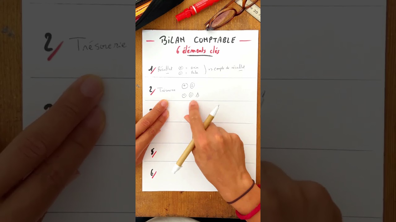 Les six &eacute;l&eacute;ments cl&eacute;s du bilan comptable &agrave; conna&icirc;tre ? #entreprendre #entrepreneur #bilancomptable