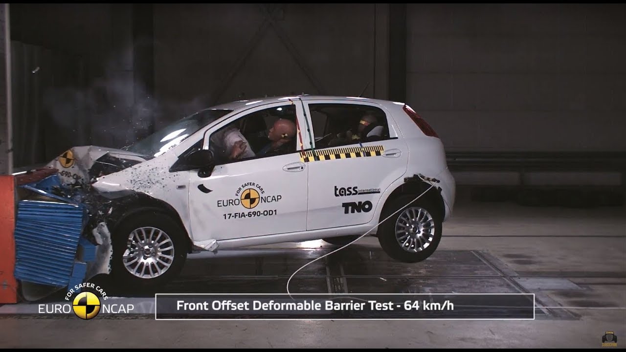 GÜVENLIK YÖNÜNDEN EN KÖTÜ 5 ARABA İLGİNC MODELLER VAR!!! ( EURO NCAP TESTİNE GÖRE EN KÖTÜ 5 ARABA)