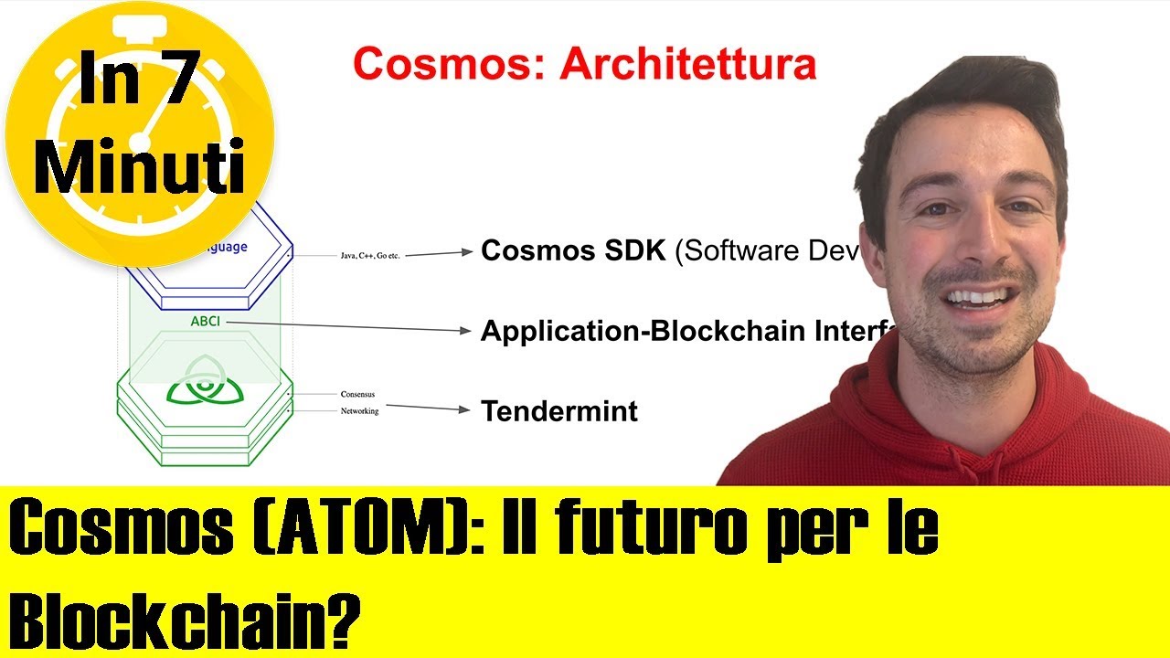 Cosmos (ATOM) Blockchain: Cos'è? Come funziona? Ti spiego TUTTO in 7 minuti!