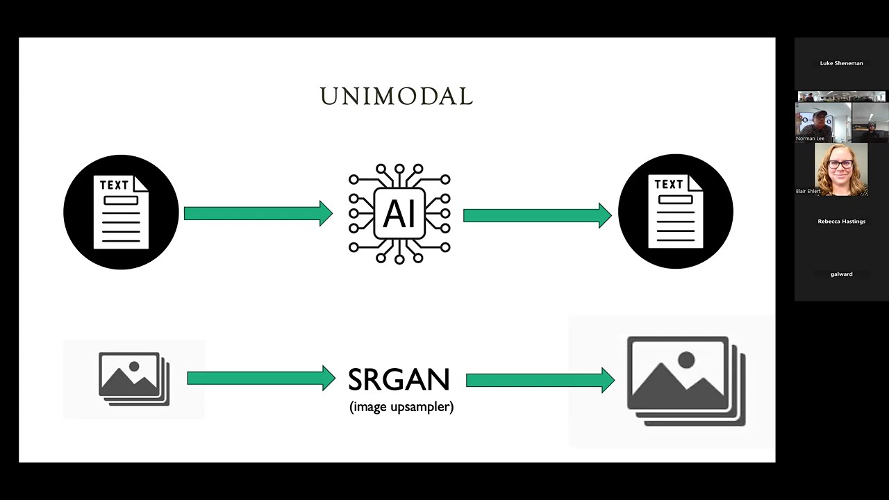 How to Build a Large Multimodal Model (LMM) that Handles Text, Images, & Music - Data Hub Tech Talk
