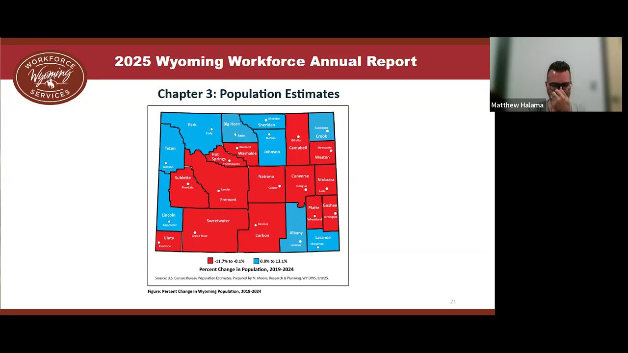 A First Look Inside the 2025 Wyoming Workforce Annual Report
