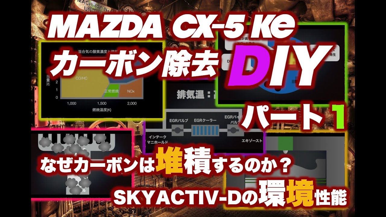 MAZDA CX-5 KE カーボン除去DIY パート１【なぜカーボンは堆積するのか？＆SKYACTIV-Dの環境性能】（日本語字幕）