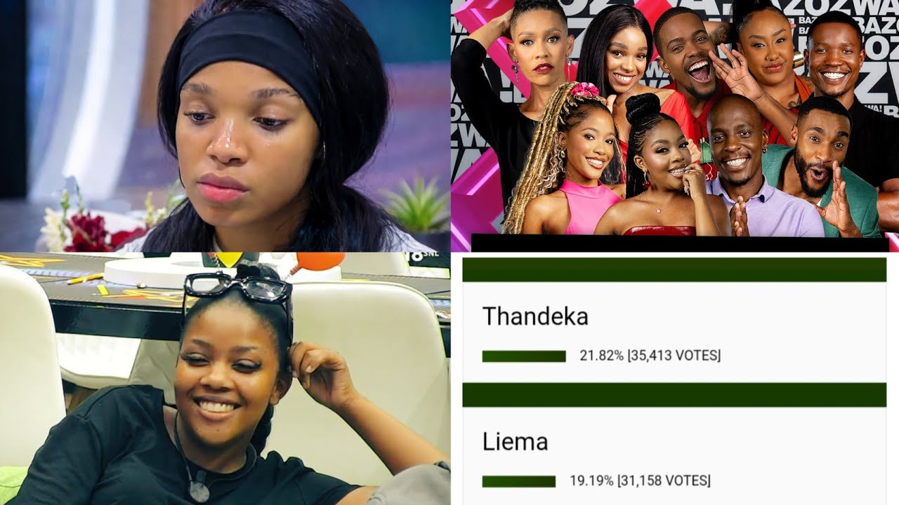 Bbmzansi: Thandeka 1st, Liema 2nd, Qué 3rd Vote's Poll Results
