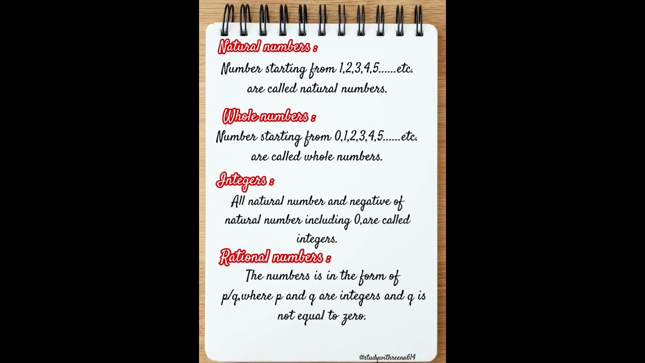 NATURAL NUMBER|| WHOLE NUMBER|| INTEGER ||RATIONAL NUMBER||