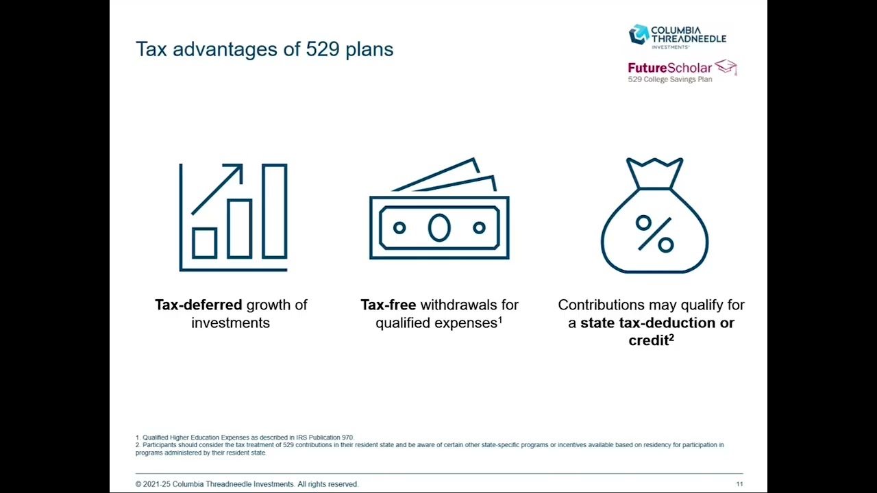 Financial Workshop: 529 College Savings Plans