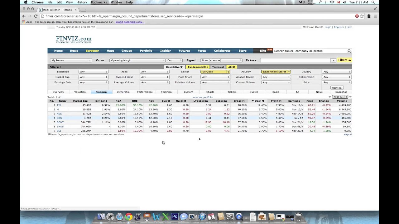 What Is a Good Operating Margin