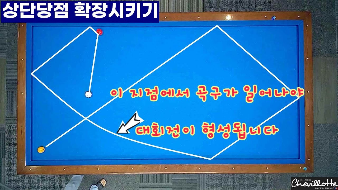 [정당법#275] 상단당점을 활용한 확장스트록~! !#lpba #billiards #pba #당구레슨 #당구시스템