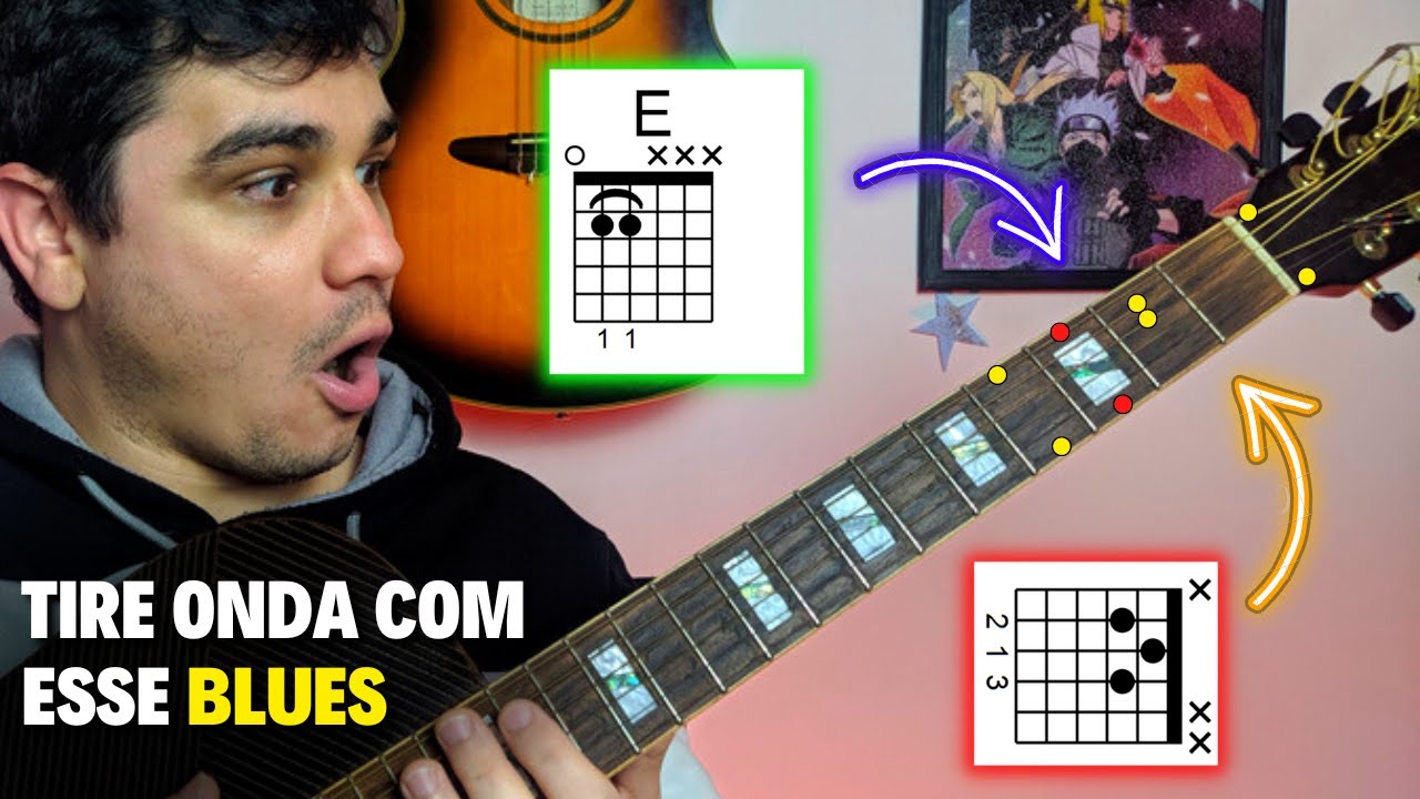 🎸Como tocar BLUES &ndash; Aprenda NA PR&Aacute;TICA EM 12 MINUTOS e saia tocando! Aula de viol&atilde;o