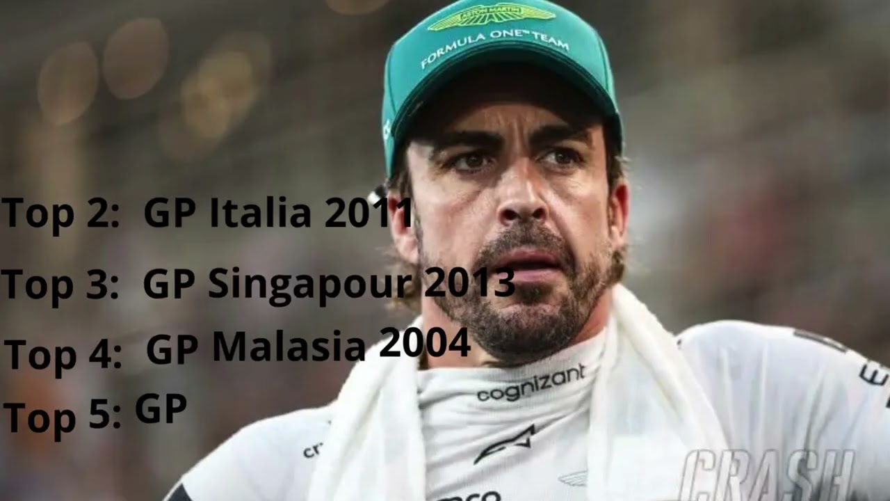 Top 5 Salidas de Fernando alonso
