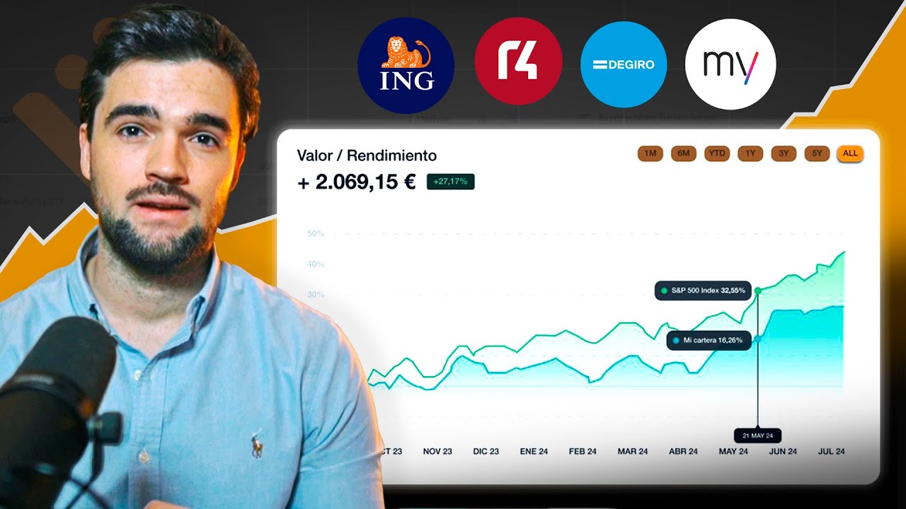La APP con la que SIGO TODO mi PORTFOLIO de INVERSI&Oacute;N (Y GRATIS!) | Tutorial VUMI