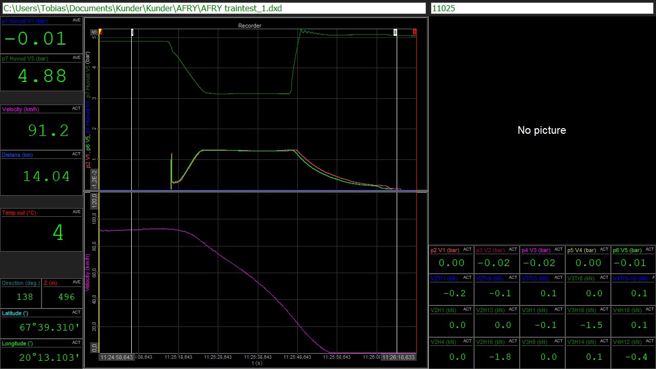 Train brake performance testing in winter conditions with Dewesoft