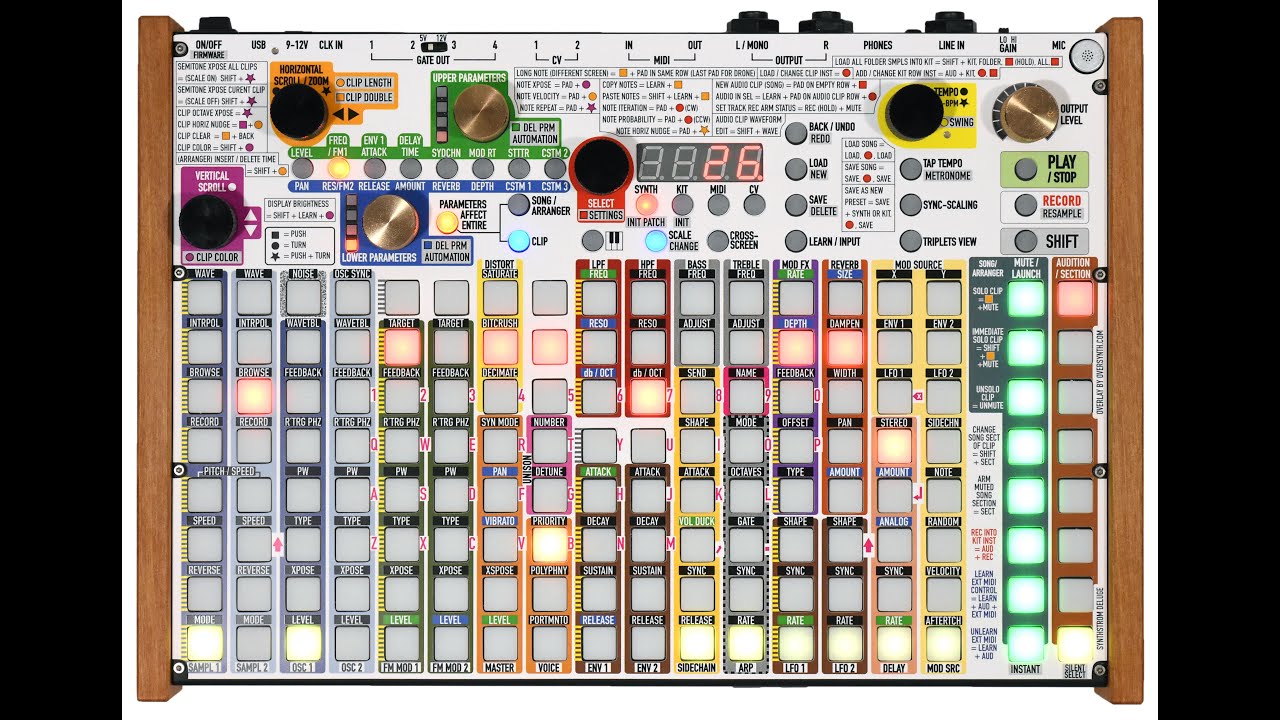 Synthstrom Deluge Overlay Installation