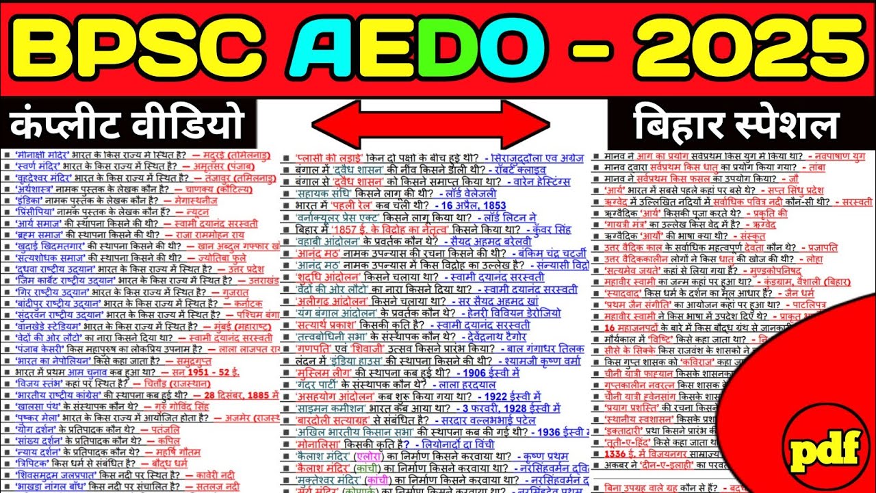 Bihar Special Static GK । Bihar Daroga Exam 2025 GK GS Questions । Bihar SI Exam 2025 GK GS Classes