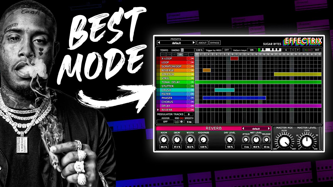 How Southside Makes Godly Hi Hat Patterns (Advanced Techniques)
