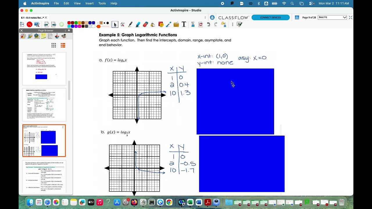 8.1 Notes (part 2): Graphs of Logarithms