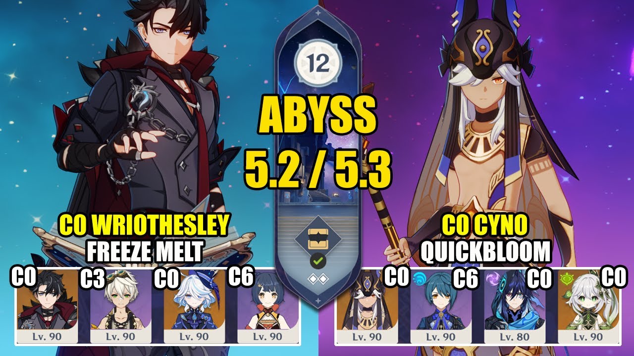 C0 Wriothesley Freeze Melt & C0 Cyno Quickbloom | Spiral Abyss 5.2 / 5.3 | Genshin Impact 【原神】