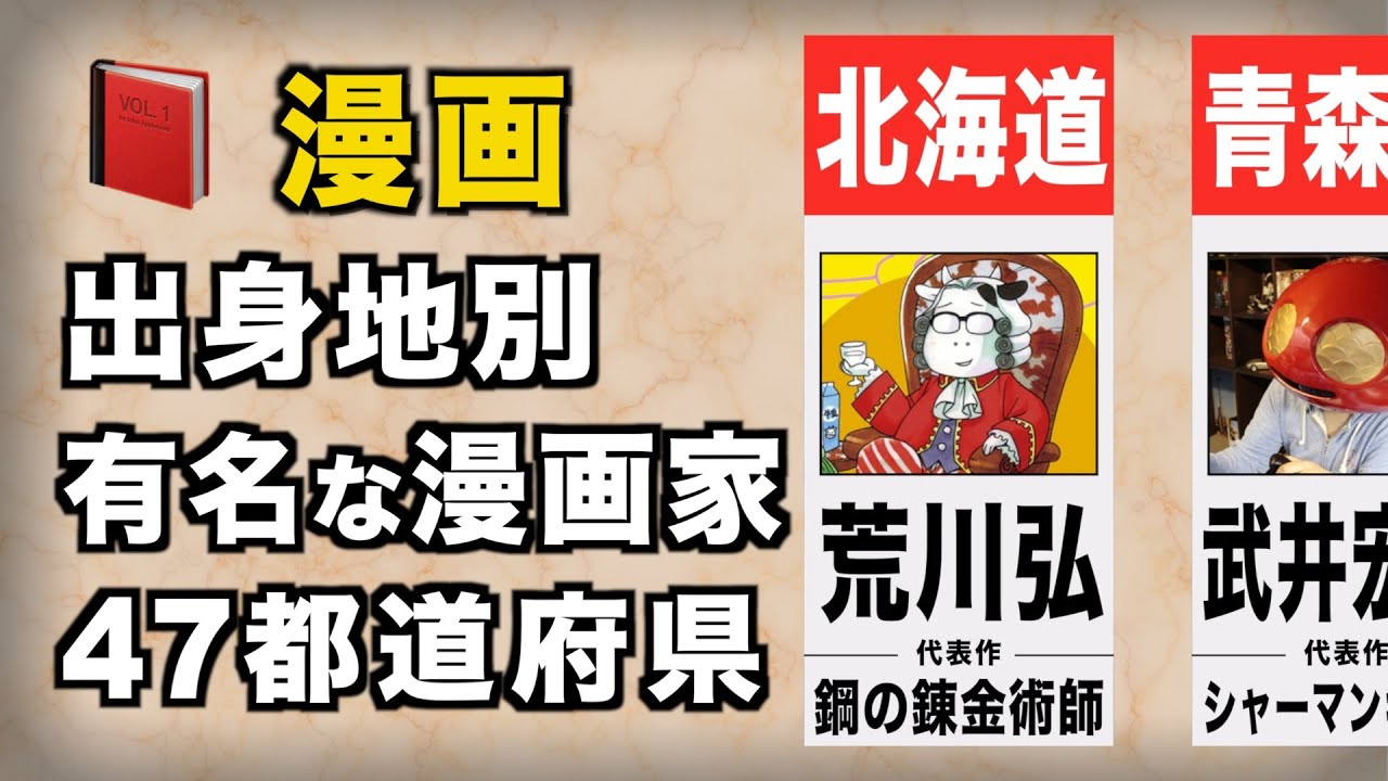 【漫画家】47都道府県別で１番有名な漫画家【出身地別】