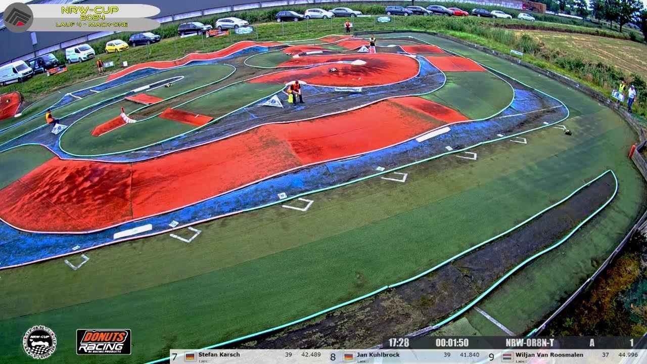 NRW-Cup Off-Road 1:8 - Buggy Nitro, Buggy Brushless & Truggy Nitro/Brushless - Sunday