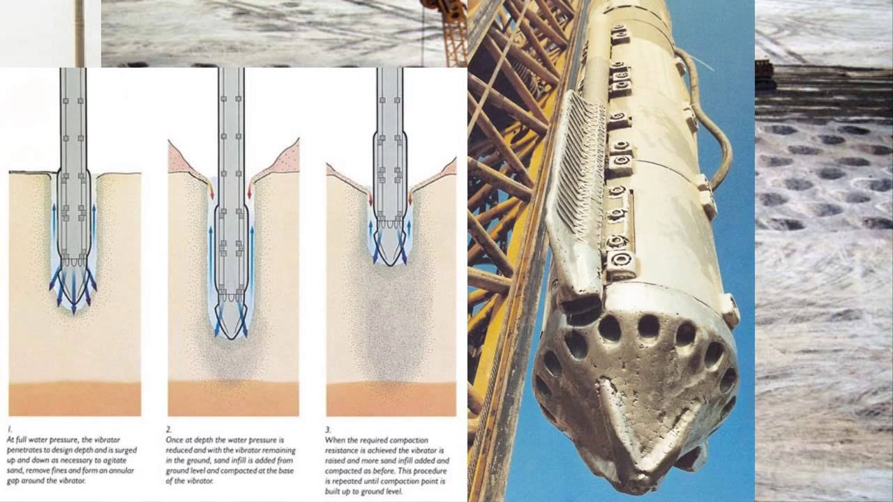 Ground Improvement Techniques