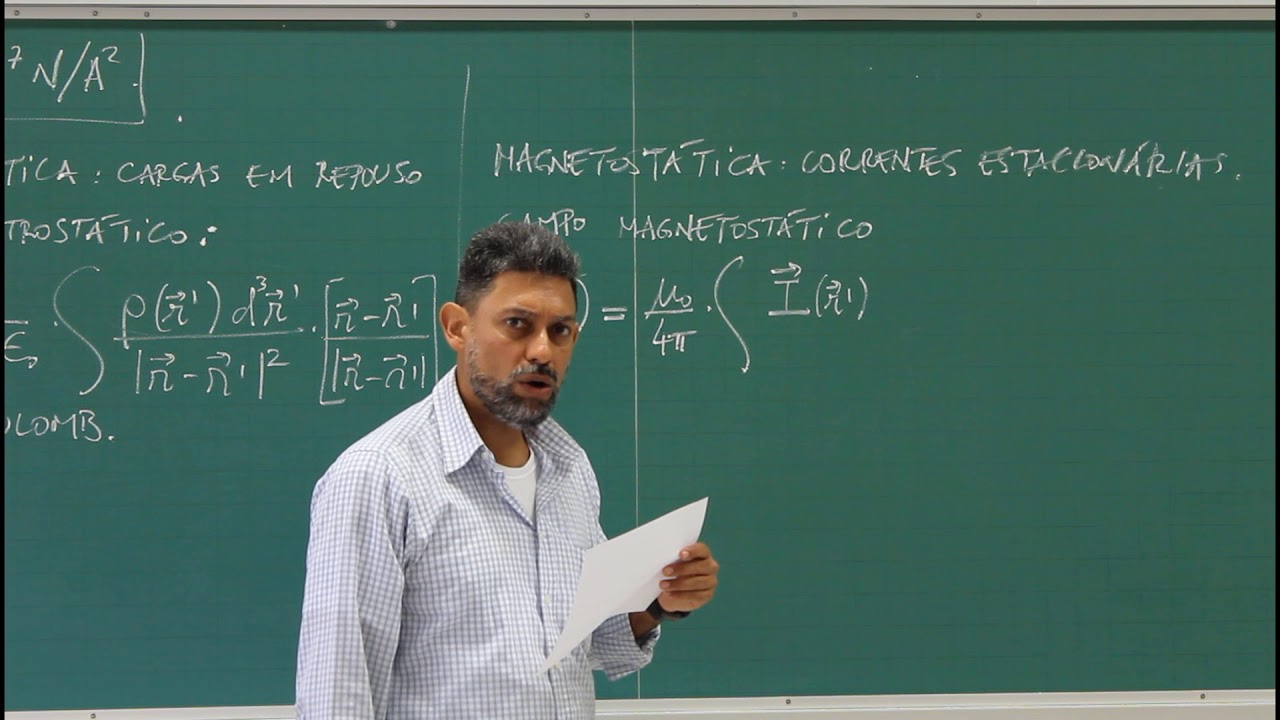 Aula 19: Dedução formal da Lei de Ampère