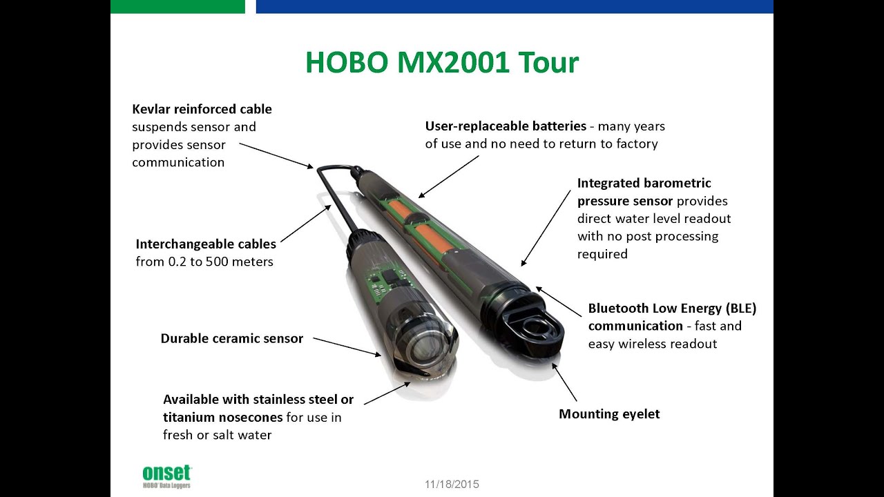 Webinar: Simplify Data Collection with New HOBO Bluetooth Water Level Logger