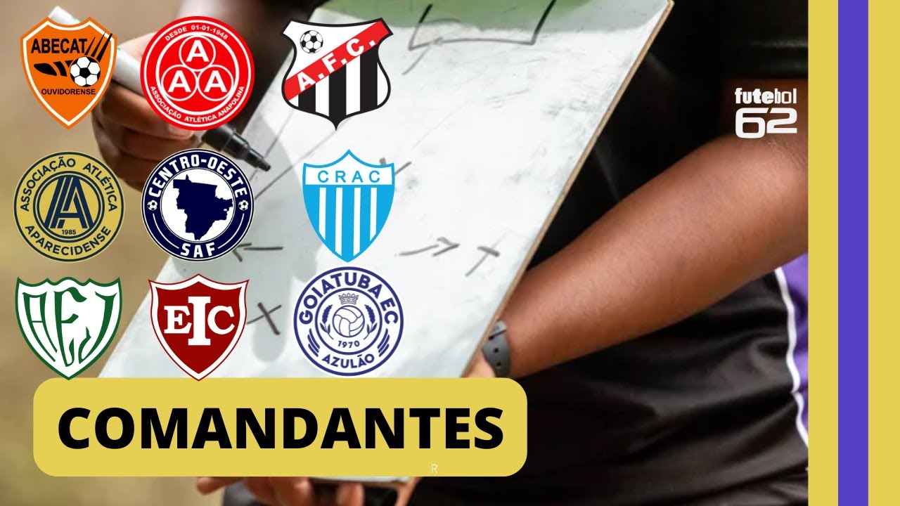 Conhe&ccedil;a os treinadores dos times goianos para 2026