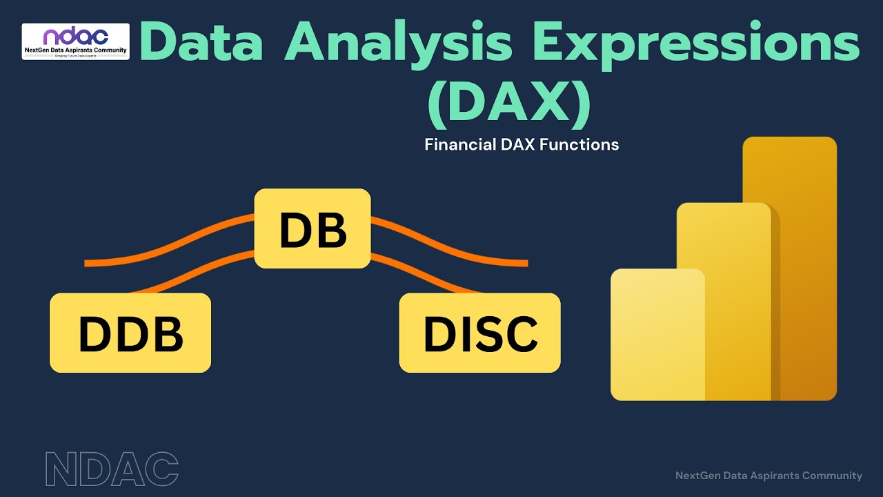 DB vs DDB vs DISC in Power BI DAX | Depreciation & Discount Functions Explained