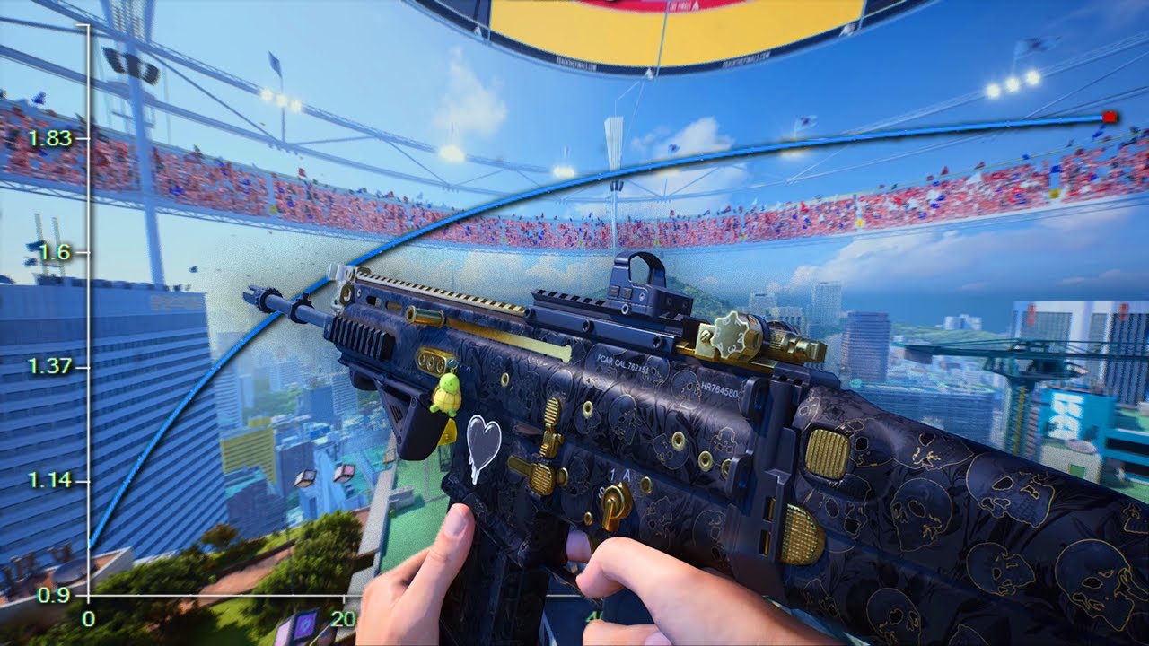 high sens + mouse accel = aimbot?