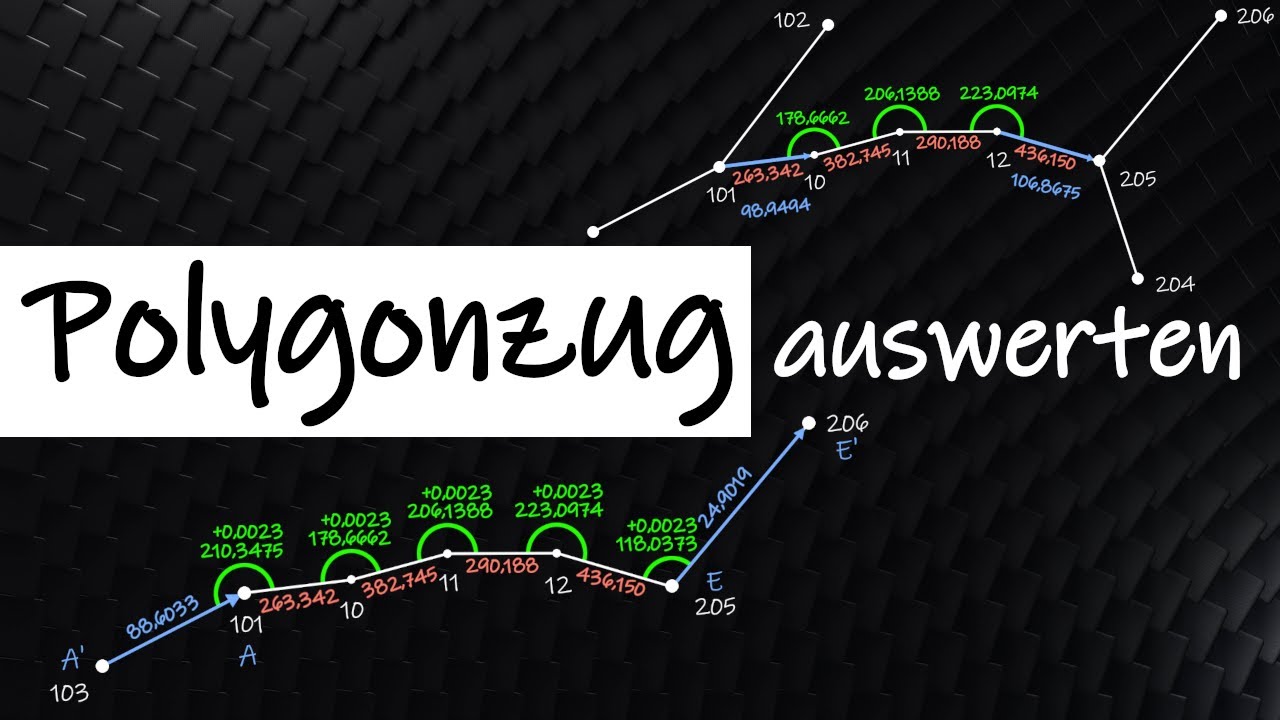 Polygonzug auswerten | Anleitung