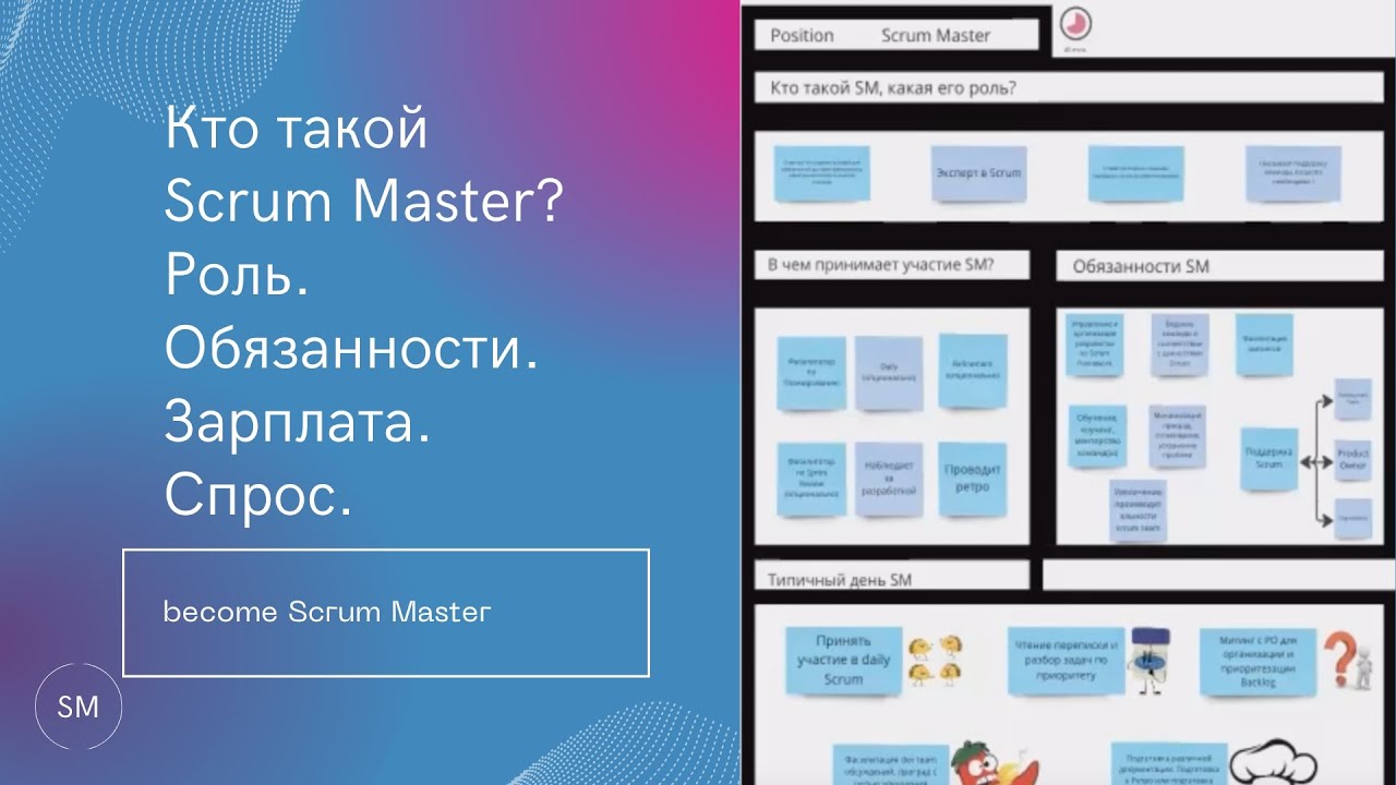 2 Кто такой scrum master? Роль. Обязанности. Зарплата. Спрос.