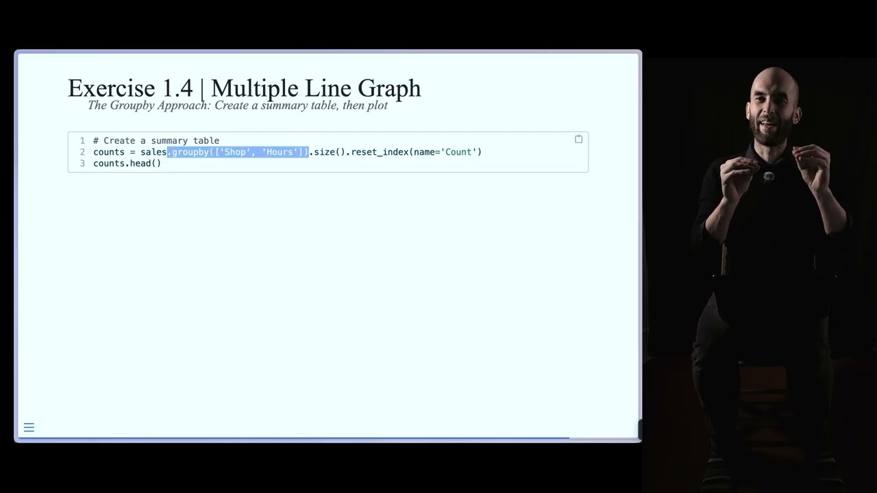 Exercise 1.4 | Working with long format panel data
