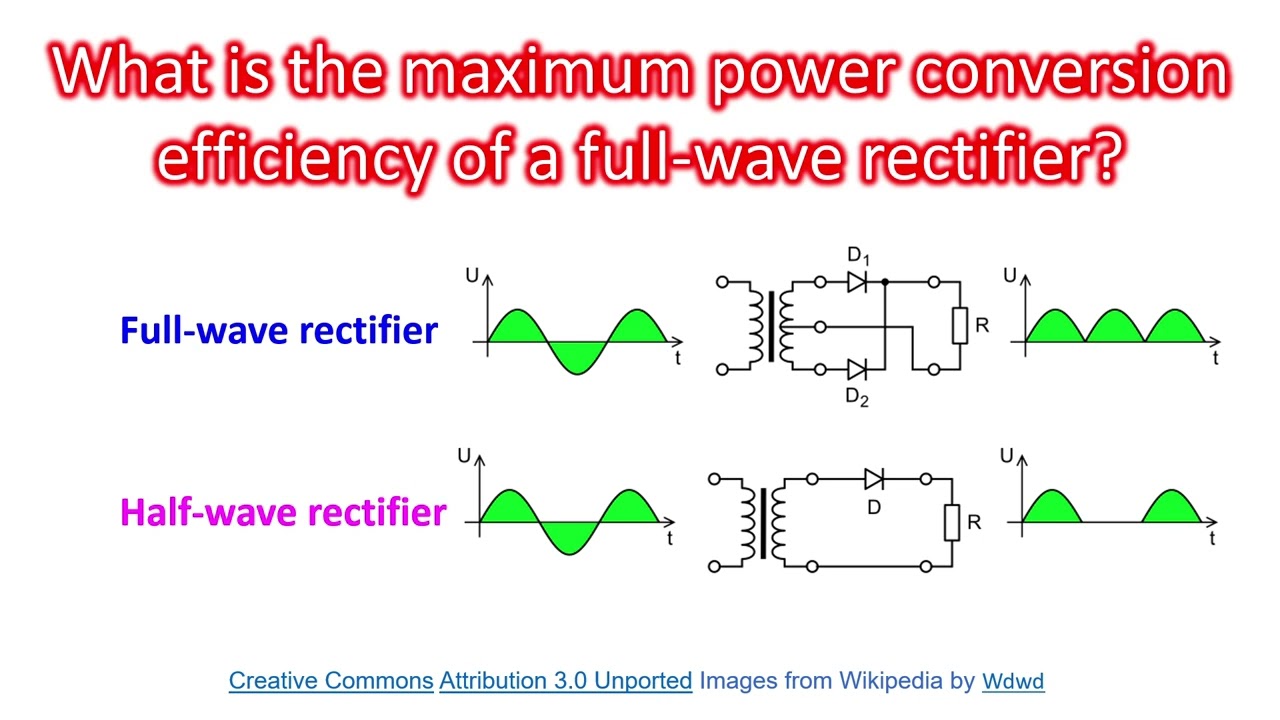 What is the maximum power conversion efficiency of a full wave rectifier?