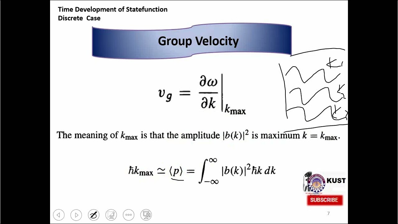 Time Development of Wavefunction