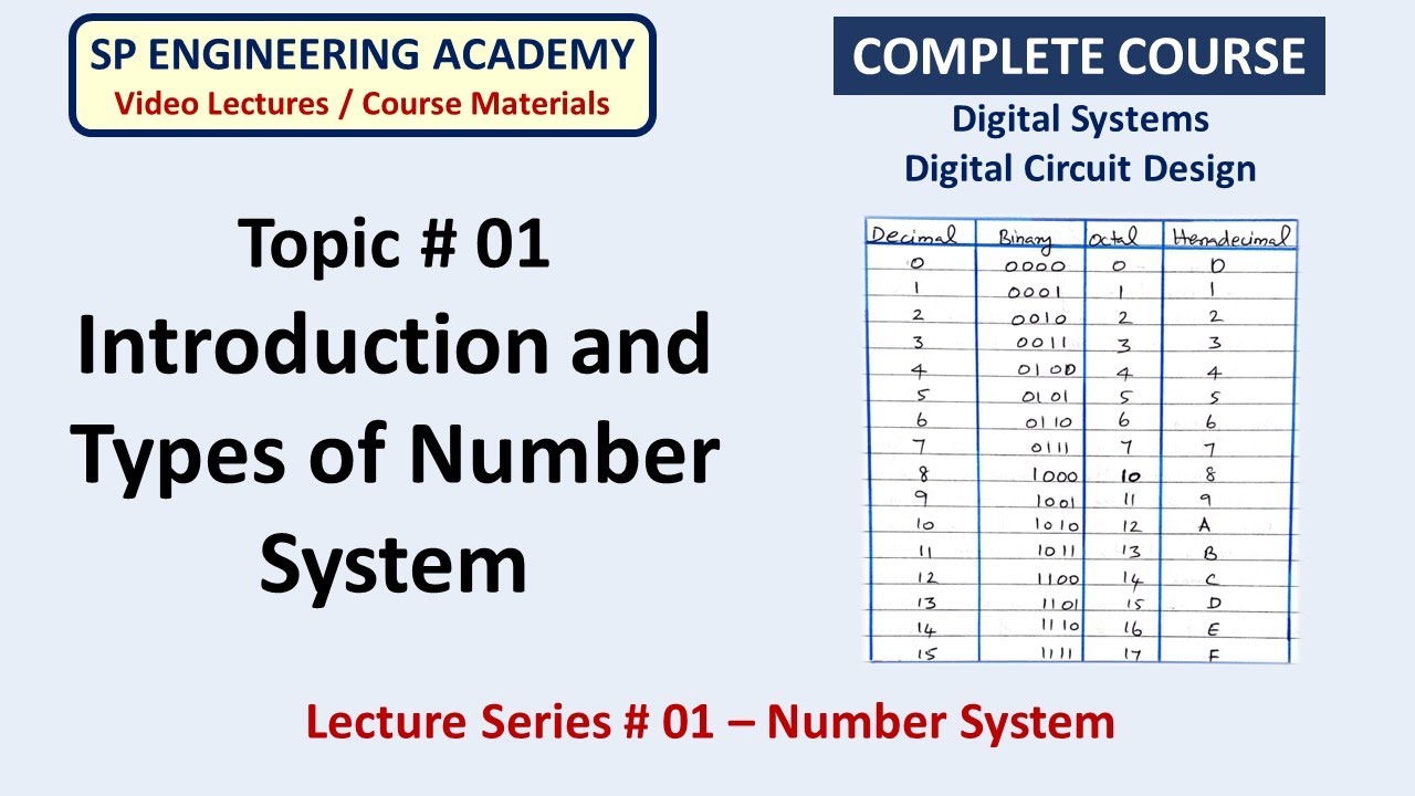 01 Introduction and Types of Number System - Number System and Code - Digital Circuit Design