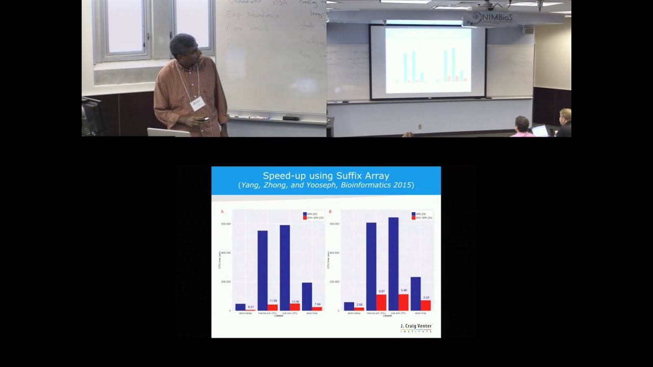 Microbial community algorithms