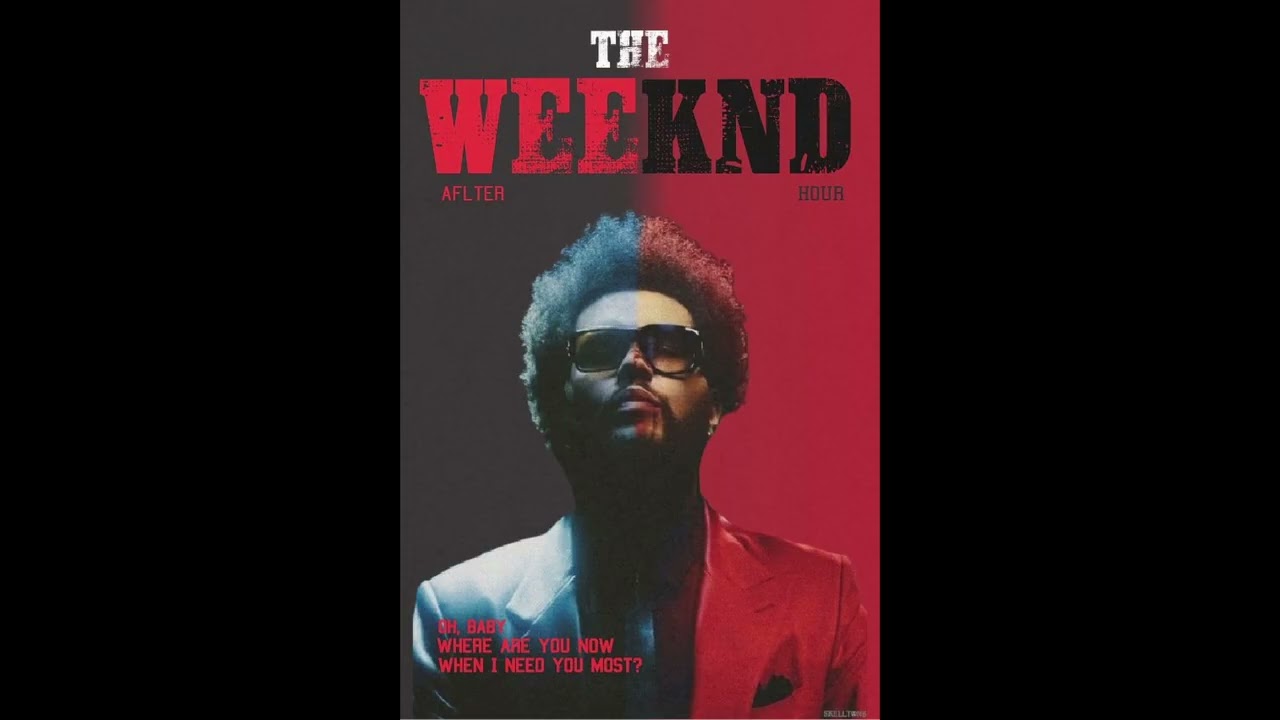 The Weeknd Type Beat x 80s Pop Type Beat x Guitar Synthwave Pop - 