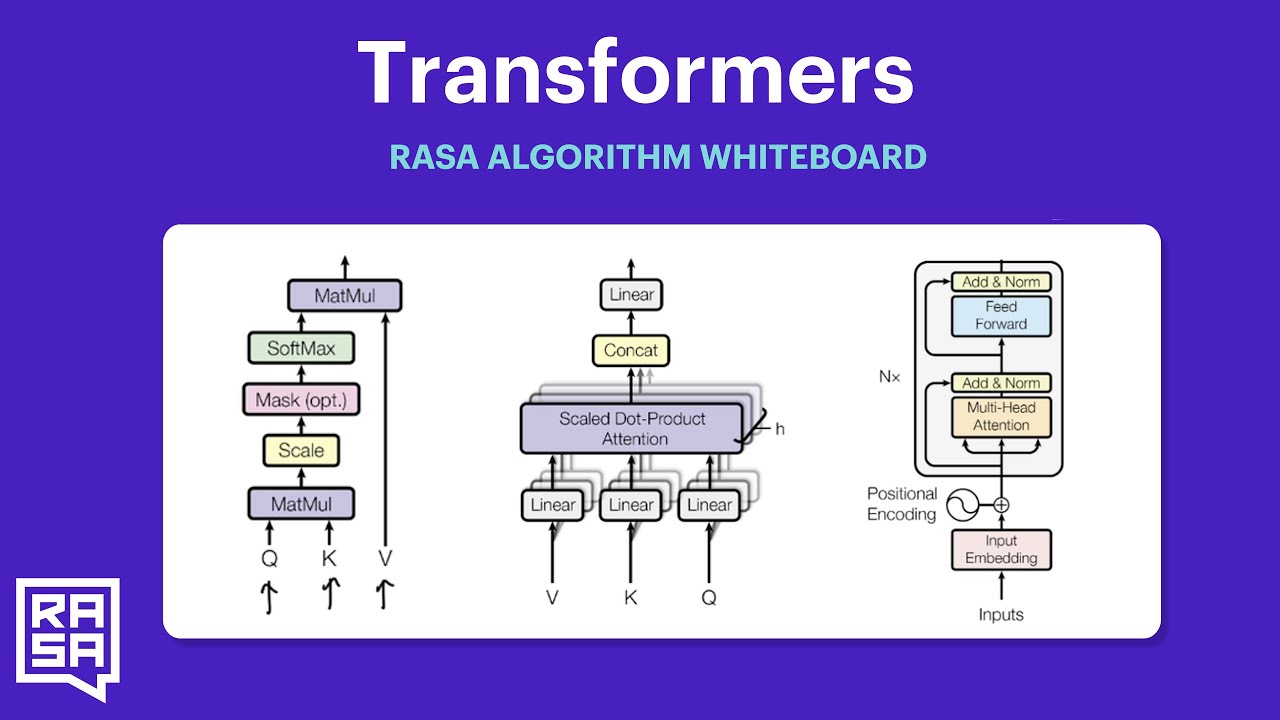 Rasa Algorithm Whiteboard: Transformers & Attention 4 - Transformers
