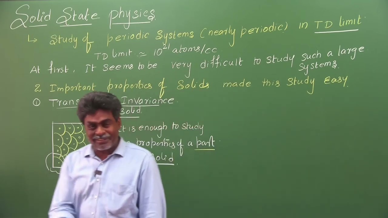 1. Solid State Physics Introduction for CSIR-NET / IIT-JAM / JEST / JL/DL/ Asst Prof Exam