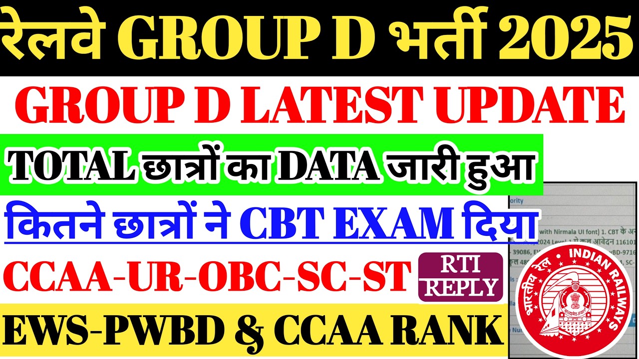 रेलवे GROUP D भर्ती 2025 | कितने छात्रों ने CBT EXAM दिया DATA OUT, RTI REPLY CATEGORY WISE DATA 🔥