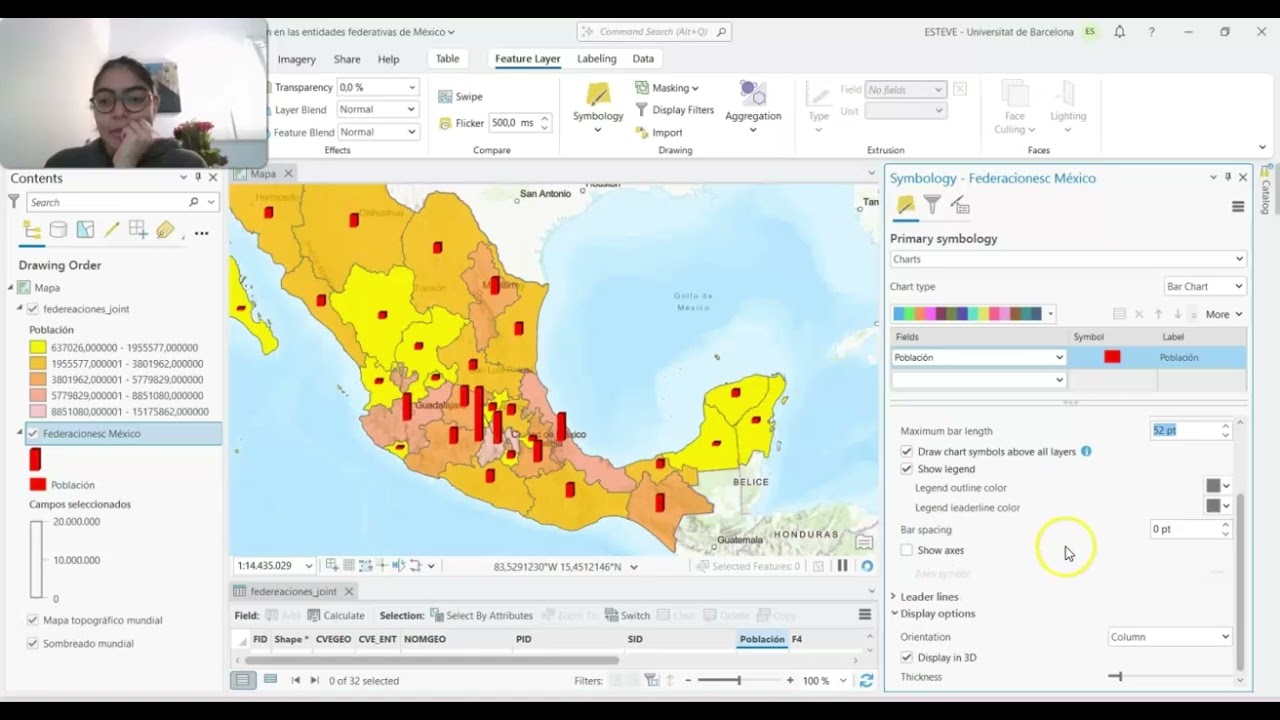 Población en las entidades federativas de MX