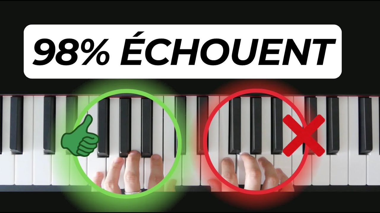 6 concepts que les débutants doivent connaître pour apprendre rapidement au piano