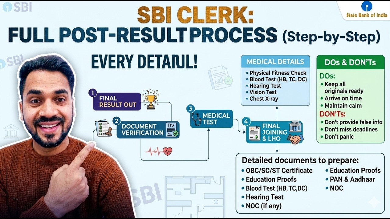 SBI CLERK Full Process From Final Result To Joining || DV, LPT, TRAINING, JOINING