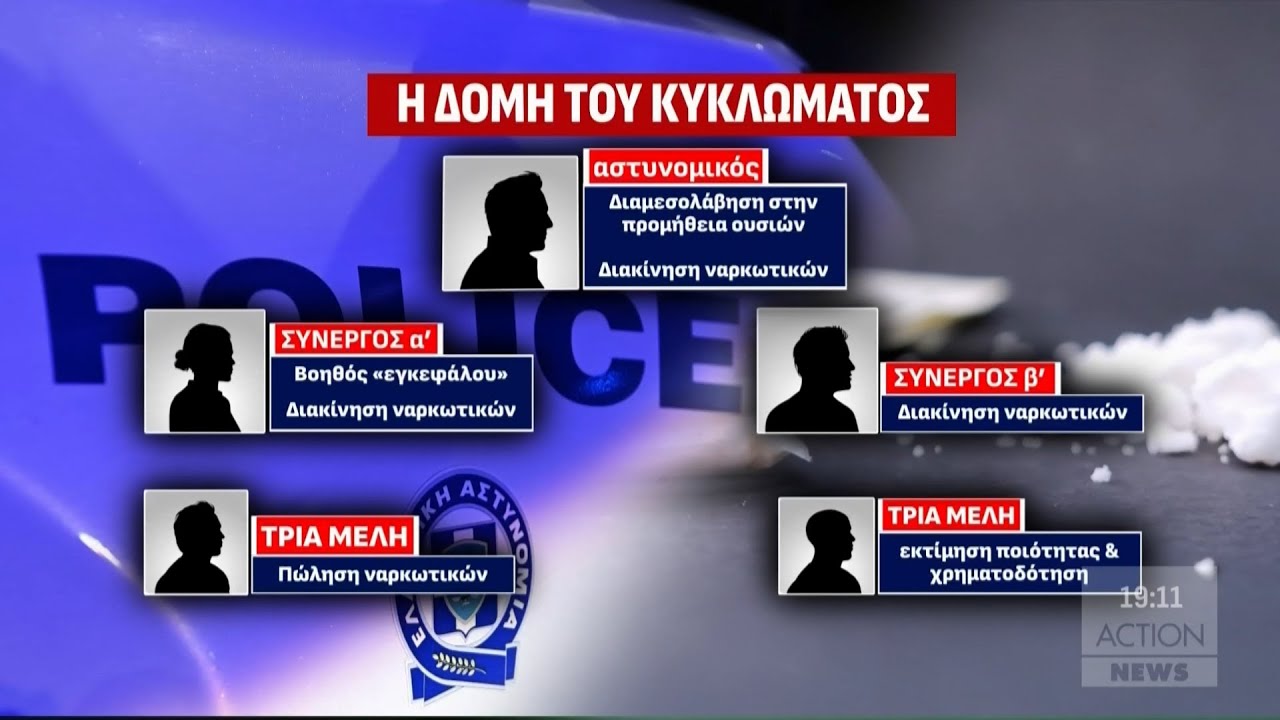 Χειροπέδες σε αστυνομικούς που πωλούσαν κατασχεμένα ναρκωτικά | ACTION 24