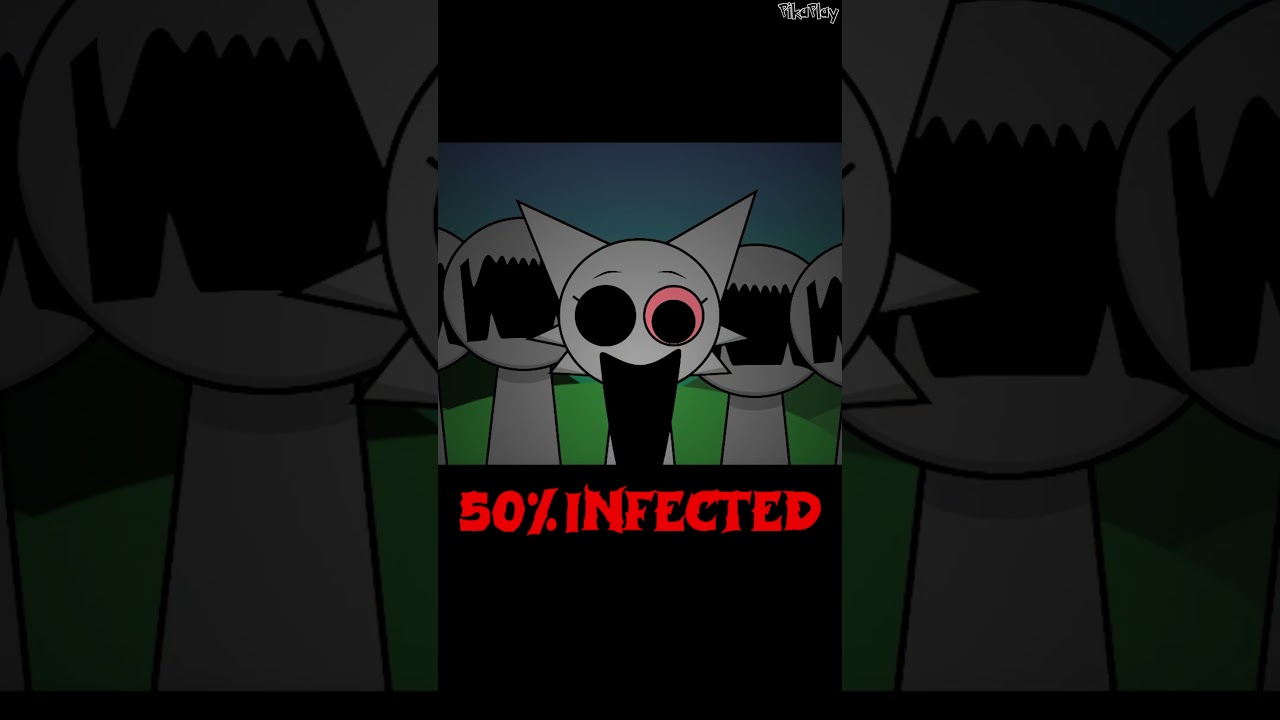 Evolution of WENDA Infection | 0% - 100% percent  