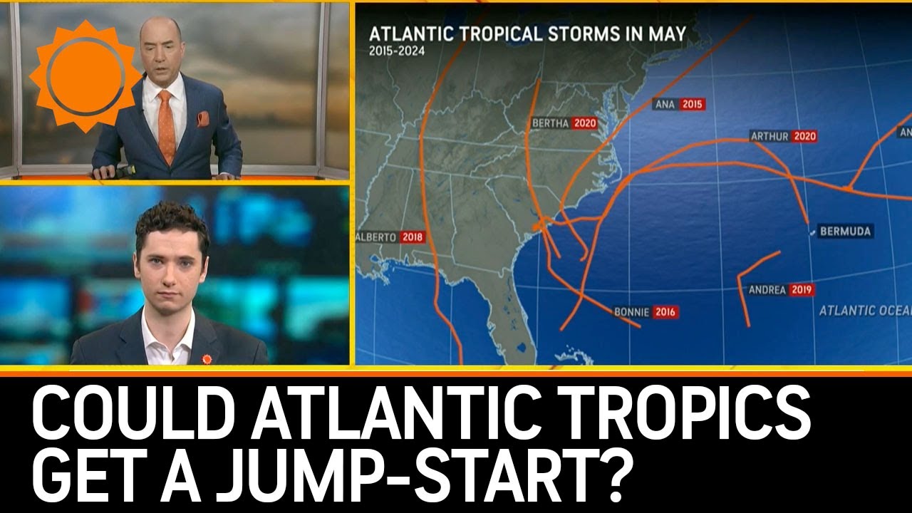 Could Atlantic Tropical Season get a Jump-Start?